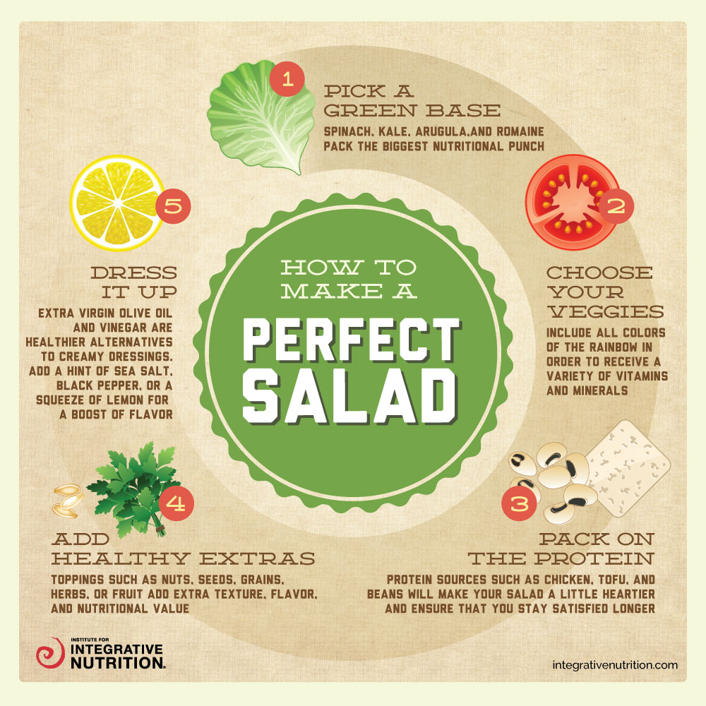 Perfect Salad_0